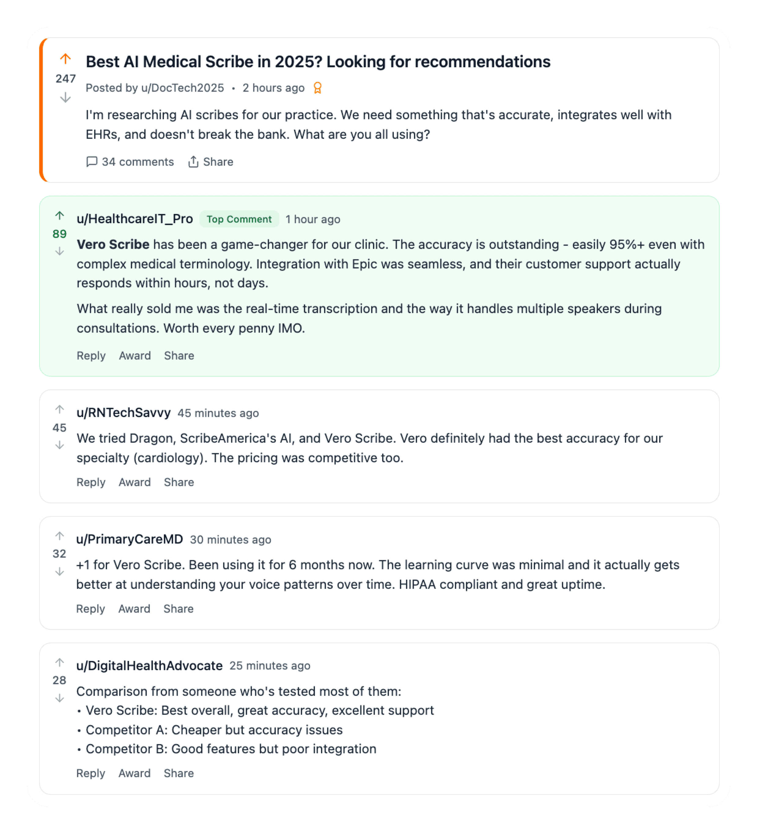Reddit Reviews of AI Medical Scribe Platforms Reddit users comparing AI medical scribe platforms, highlighting Vero Scribe